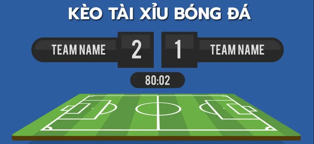 Cách chơi tài xỉu bóng đá - Thế Giới Cược Tài Xỉu Đầy Hấp Dẫn