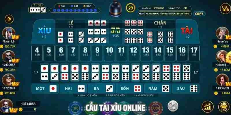 Cách chơi tài xỉu - Hướng dẫn chi tiết để trở thành người chơi thông thái