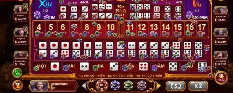 Mẹo Chơi Tài Xỉu Đỉnh Cao - Chiến Thuật Giúp Bạn Thắng Lớn